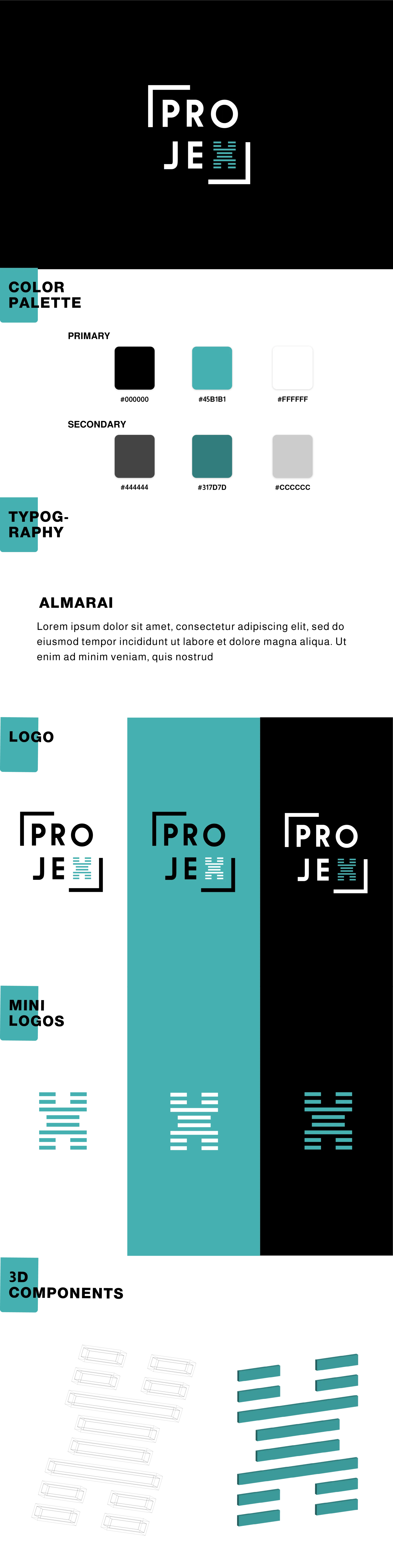 Branding — board 1 of 5