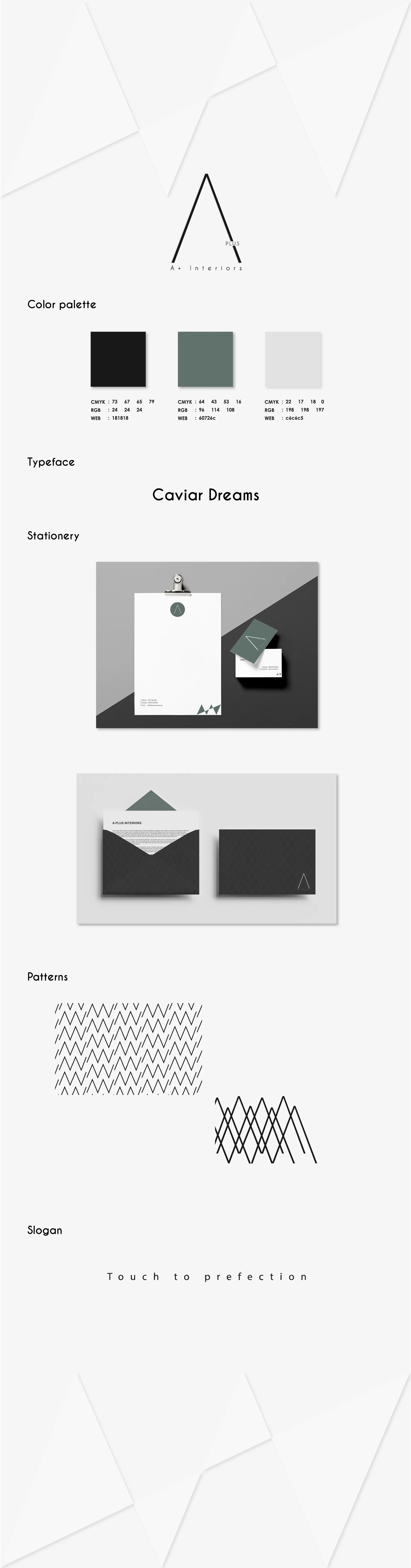 Branding — board 4 of 5