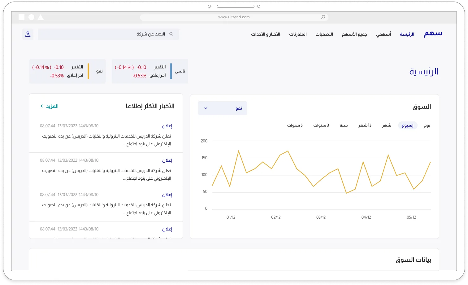 UI Design — board 7 of 7