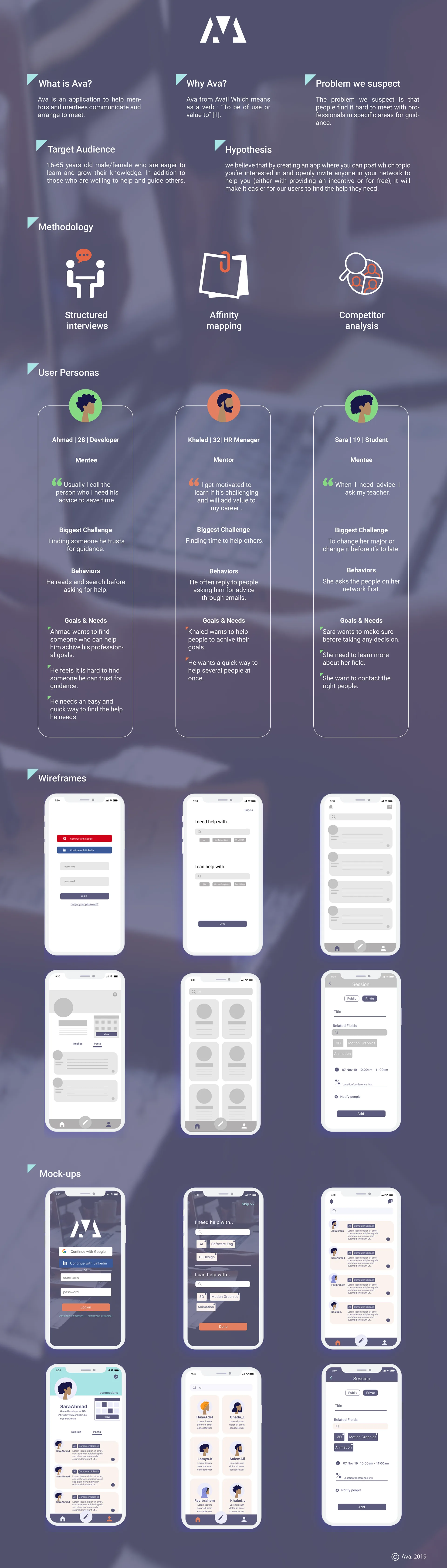 UI/UX Design — board 1 of 1